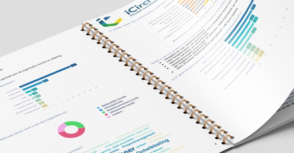 Enquêteresultaten: Wat is het huidige kennisniveau, ervaring en behoeftes rondom circulaire bouw en/of gebiedsontwikkeling bij gemeenten